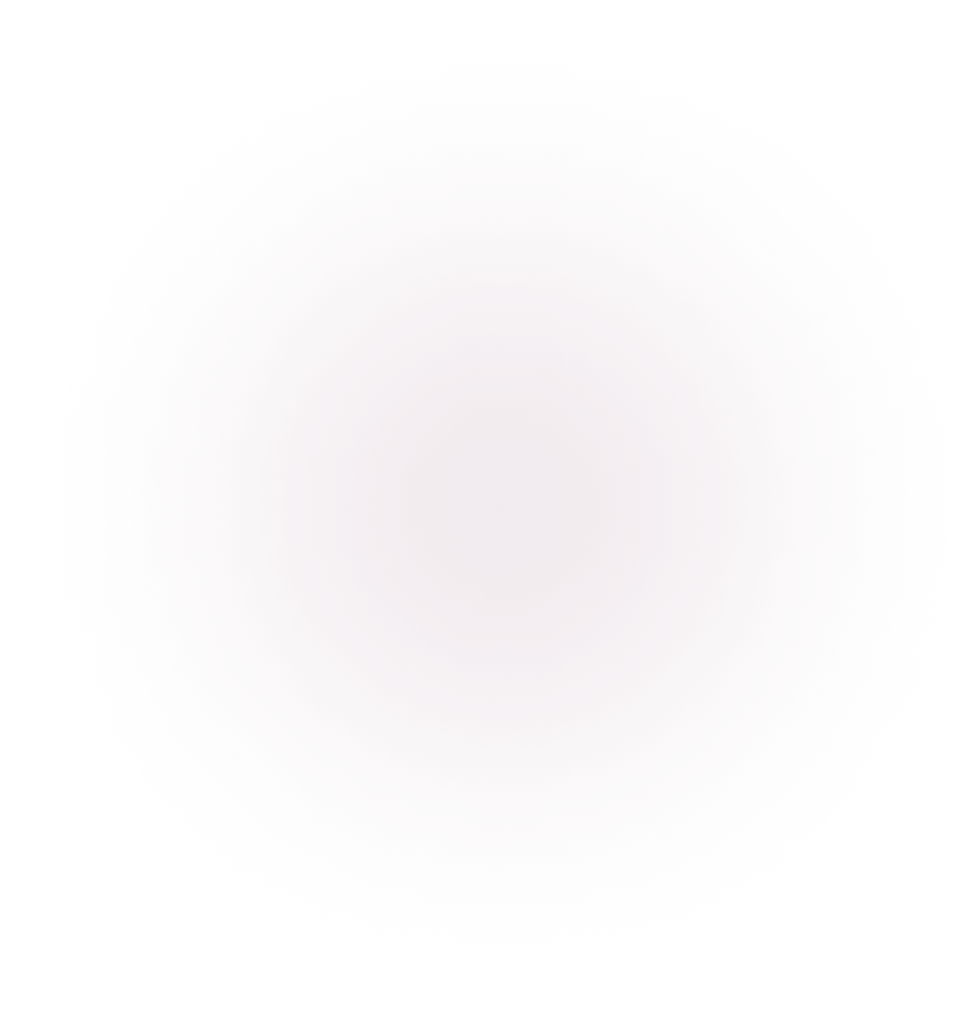 shape